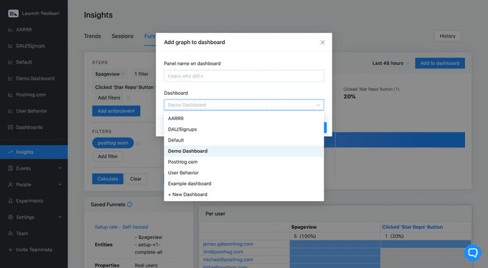 Add Funnel to Dashboard