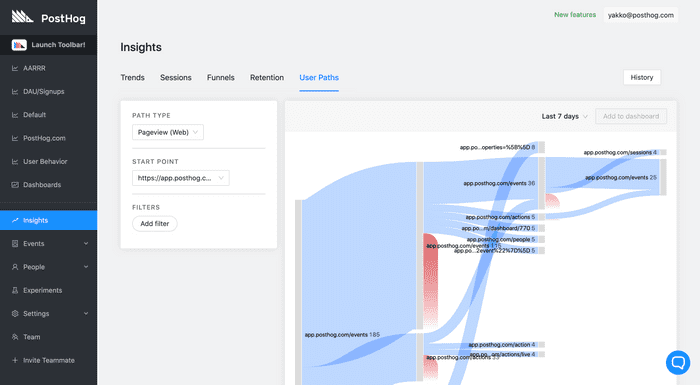 Paths Page
