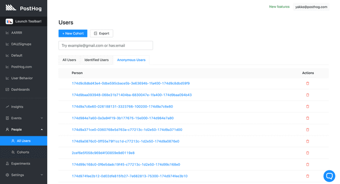 Users Page