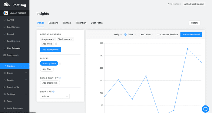 Trends Page