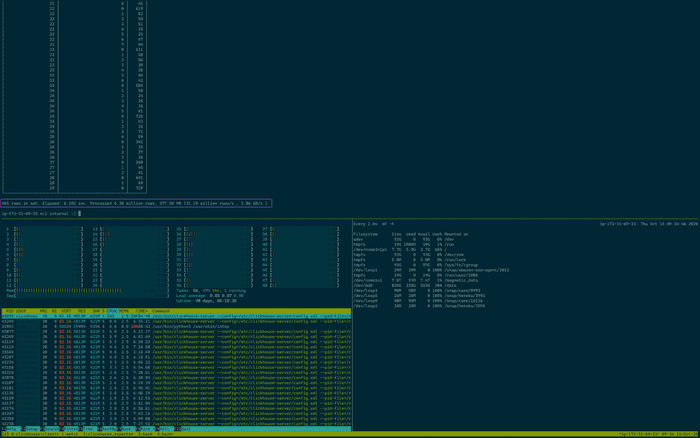 Clickhouse Screenshot