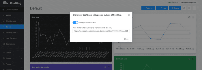 shared dashboard