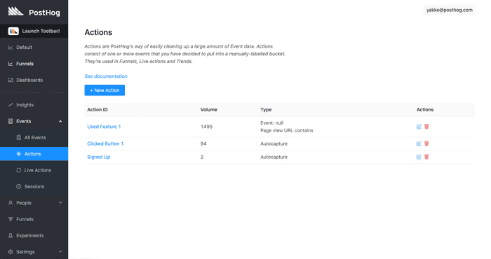 actions page