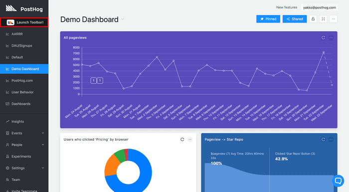 Launch Toolbar