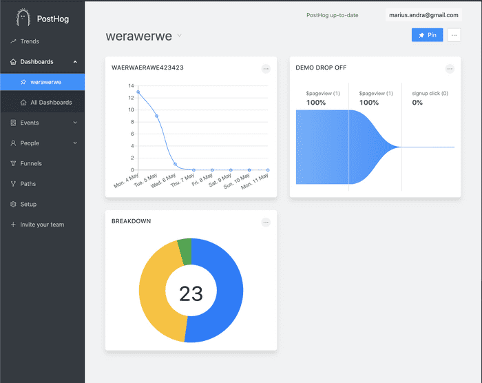 multiple dashboards